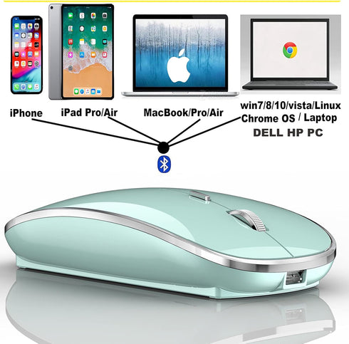 Rechargeable Bluetooth Mouse Wireless Bluetooth Mouse for iPad pro iPad Air Mac MacBook Pro MacBook Air Laptop Chromebook Windows HP DELL (Blue)...