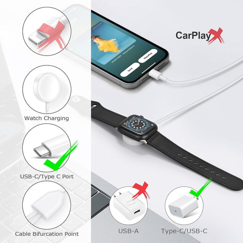 Phone Watch Charger Cable - Upgraded 2-in-1 USB C Fast Charging Cable Compatible with Watch and Phone 15/Pro/Max/XS/X/Pad Series(4.9ft/1.5m)......