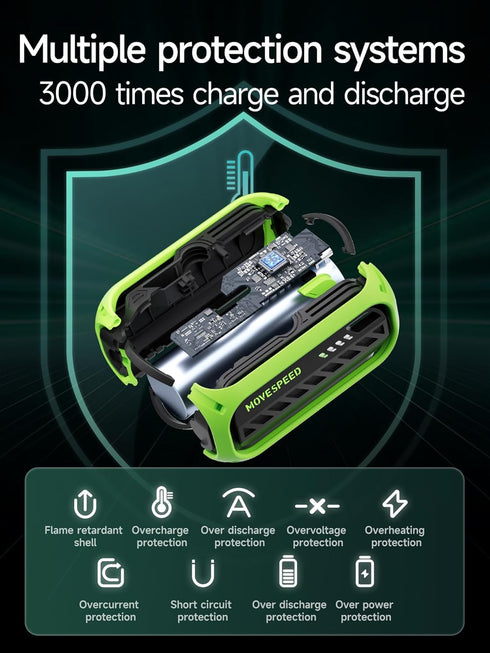 MOVE SPEED Portable Charger 5000mAh, PD 20W & QC 22.5W Fast Charging, Foldable Type-C Plug, with Built-in Cable, 18W Input, Power Bank Compatible ...