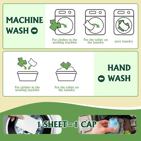 Laundry Detergent Sheets,90 Sheets (up to 180 loads) Eco Friendly Laundry Soap Sheets,Travel Laundry Detergent, No Plastic Jug,New Liquid-Less Tec...