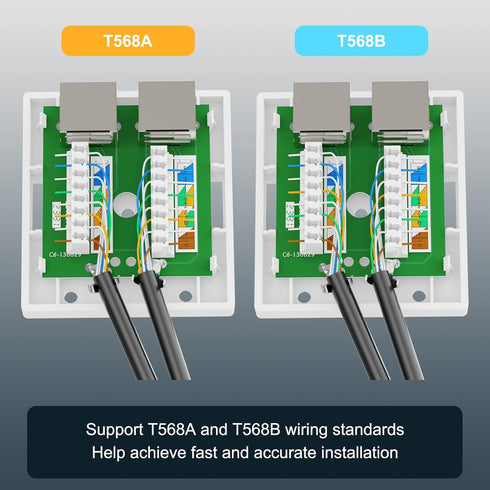 VCELINK RJ45 Surface Mount Box Shielded 2-Port, Compatible with UTP Cat6/Cat5e/Cat5 Stranded or Solid Network Cables, 5-Pack, White...
