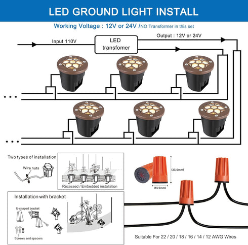 SMY Lighting 12W Well Lights Landscape LED In Ground Lights, Grated Top Anti-Glare,12-24V AC/DC Low Voltage, IP67 Waterproof Aluminum in-Grade Up ...