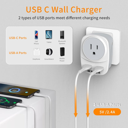 (two in a box) Europe Travel Plug Adapter, WAUDM, USA to Europe Plug Adapter, 4 USB PortsEU Adapter Converter for Italy, Spain, France,Portugal, I...