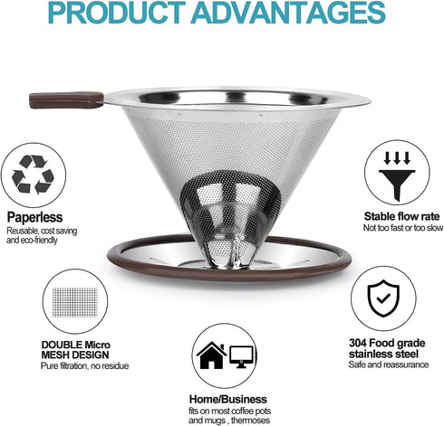 Pour Over Coffee Dripper, Reusable Paperless Coffee Filter,Professional Stainless Steel Drip Cone Brew Coffee Strainer,Upgraded Double Micro Mesh ...