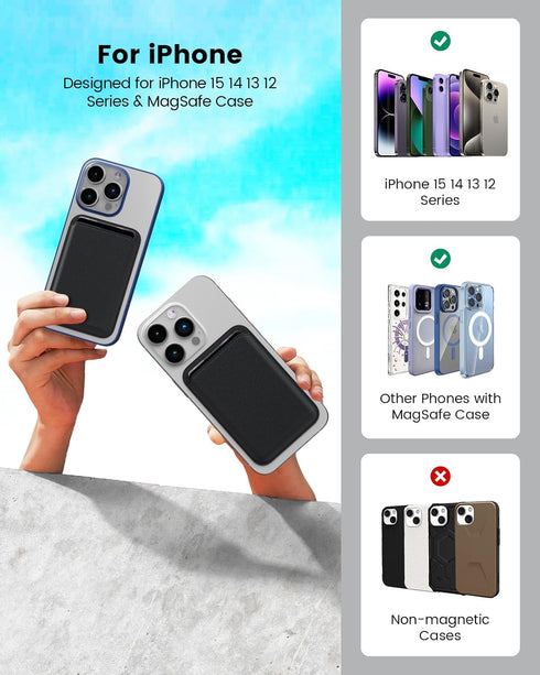 Fiber Fine-Woven Magnetic Phone Card Wallet for Apple MagSafe for iPhone 15 Pro Max/15 Plus/15 Pro/15, 14 Pro Max/14 Plus/14 Pro/14, 13 Pro Max/13...