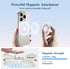 GVIEWIN Magnetic Phone Ring Holder, Compatible with MagSafe Phone Stand Finger Grip Adjustable Kickstand for iPhone 15 Pro Max/Pro/Plus/14/13/12 S...