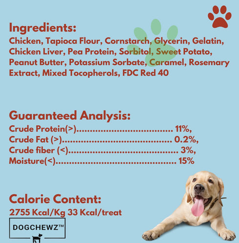 DOGCHEWZ™ Rawhide Free Twist Dog Chew Treats 5" (36 Ct/Bag) - Chicken Flavor - Gluten Free...
