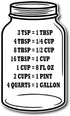 Kitchen Conversion Chart on Jar Magnet Standard Conversion Chart Décor Cooking Measurements for Food Measuring Easy to Read Recipe Baking Tools Ac...
