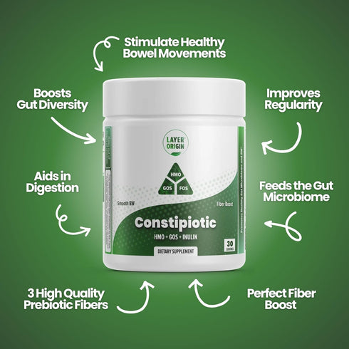 Layer Origin Constipiotic Prebiotic Fiber to Ease Bowel Movement and Support Regularity - 4.4 g Per Serving - HMO 2'FL, GOS, Inulin FOS - 30-Day S...