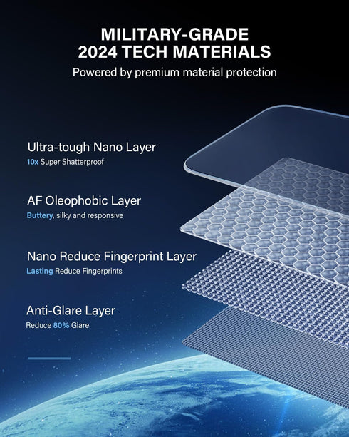 8" Car Screen Protector ?Anti-glare? for 2023-2024 Toyota Rav4 AR Film Compatible with 2023 2024 RAV 4/ Sequoia/Highlander/Corolla/Prius/Tundra - ...