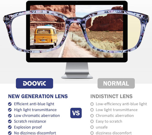 DOOViC 4 Pack Computer Reading Glasses Blue Light Blocking Anti Eyestrain Spring Hinge Stylish Readers for Women 2.00 Strength...