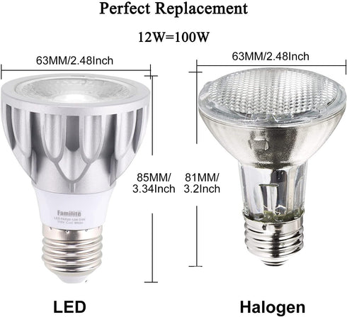 PAR20 LED Bulbs, 12W Dimmable Spot Light, 100W Halogen Equivalent, 36° Narrow Beam Angle, 6000K Cool White, E26 Medium Base for 4’ Cans, Pack of 2...
