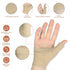 Thumb Wrist Brace Compression Sleeve for Women and Men, Soft Elastic Fabric Thumb Splint Glove Liner for Arthritis Pain Relief Protector Support -...