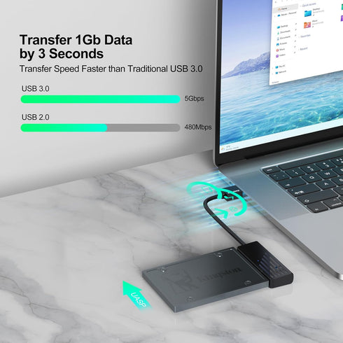 SATA to USB 3.0 Adapter 2 Pack, USB SATA III Hard Drive to USB Adapter Cable, External Converter Compatible for 2.5 Inch SSD Data Transfer...