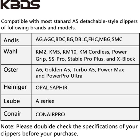 Detachable Ceramic Pet Clipper Blades,Size-10 Blade Compatible with Most Andis,Oster,Wahl A5 Clippers,Made of Ceramic Blade Cutter and Carbon Stee...