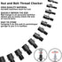 Nut & Bolt Thread Checker 26 Male/Female Gauges (14 Inch & 12 Metric) Nut and Bolt Thread Size Checker Thread Identifier Gauges...