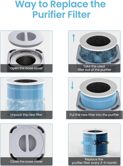 A1 Air Purifier Filters Wildfire Smoke Replacement Filter Compatible with VEWIOR Air Purifier A1 A1W HQSC-50 HQKJ-80, AMEIFU AP01W, KOIOS HQKJ-50 ...