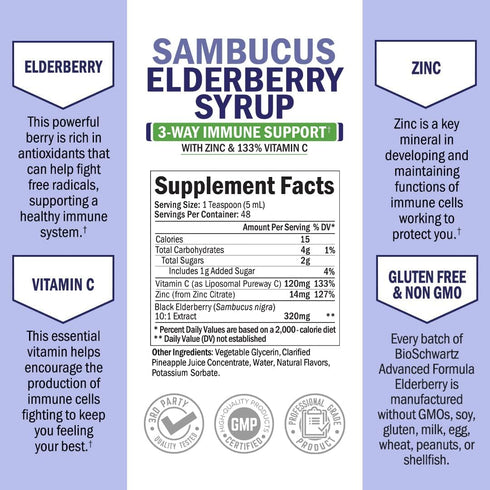 Elderberry Syrup for Kids and Adults - Natural Immune Support with Zinc and Vitamin C Plus 10x Concentrated Sambucus Elderberries - Blueberry Panc...