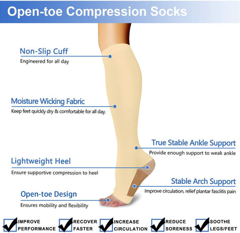 3 Pairs Open Toe Compression Socks for Men Women Toeless Compression Socks...