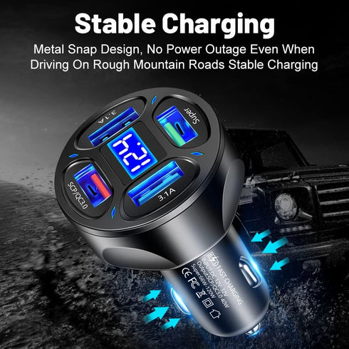 Car Charger Fast Charge,66W SCP/QC3.0 Cell Phone Charger,Cigarette Lighter USB Charger with Voltage Detection Compatible for iPhone 14 Pro MAX/13,...