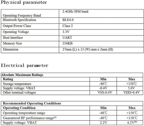 HiLetgo 2pcs CC2540 CC2541 AT-09 Serial Wireless Module BLE 4.0 Bluetooth Module Compatible HM-10...