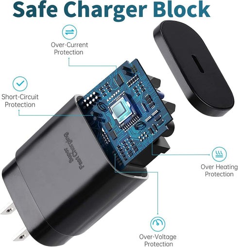 USB C Charger?2 Pack 25W Samsung Fast Charger Type C for Galaxy S22 Ultra/S22/S22+/S23/S21/S21 Ultra/S20/S20 Ultra/Note 10 Plus/Note 20 Ultra/Z Fo...