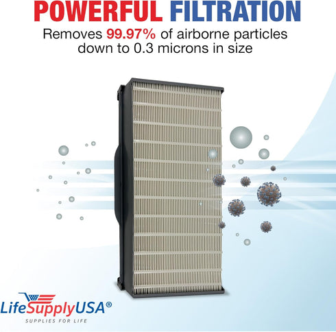 LifeSupplyUSA True HEPA Filter Replacement Compatible with Electrolux Brisa EF100 Air Purifier...