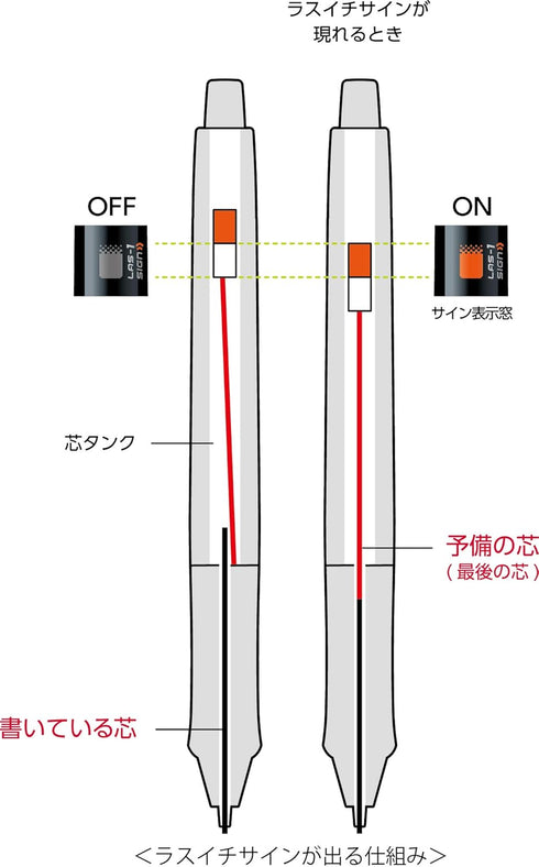Pilot Mechanical Pencil Dr. Grip ACE 0.5mm White (HDGAC-80R-W)...