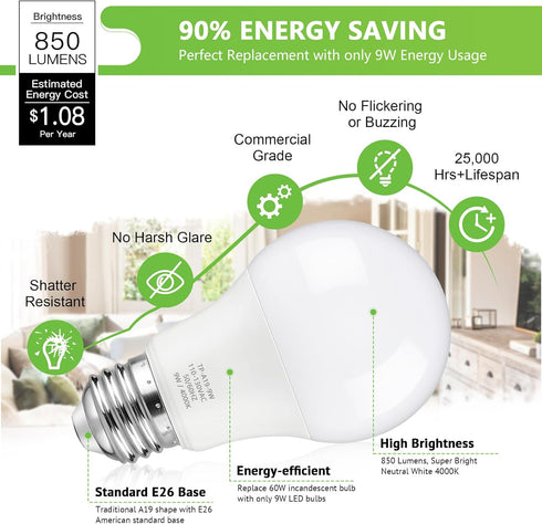 A19 LED Light Bulbs, 60 Watt Equivalent LED Bulb, Neutral White 4000K, 850LM, E26 Base, Non-Dimmable, 9W Bright White Bulbs, 12-Pack...