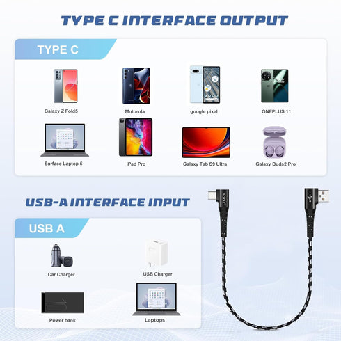 AGOZ 1ft Short USB C Cable, Fast Charger 90 Degree Right Angle Cord Compatible with Samsung Galaxy S24 S23 S22 S21, Note 20,A14 A15 A23 A24 A53 A5...