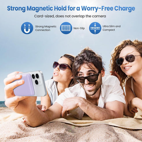 Magnetic Portable Charger Power Bank 5500mAh,Slim Wireless Portable Charger with LCD Display,PD Fast Charging USB-C Battery Pack Compatible with M...