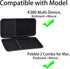 khanka Hard Carrying Case + Silicone Keyboard Cover Compatible with Logitech K380 Multi-Device/Pebble 2 Combo for Mac Keyboard + Pebble M350 M355 ...