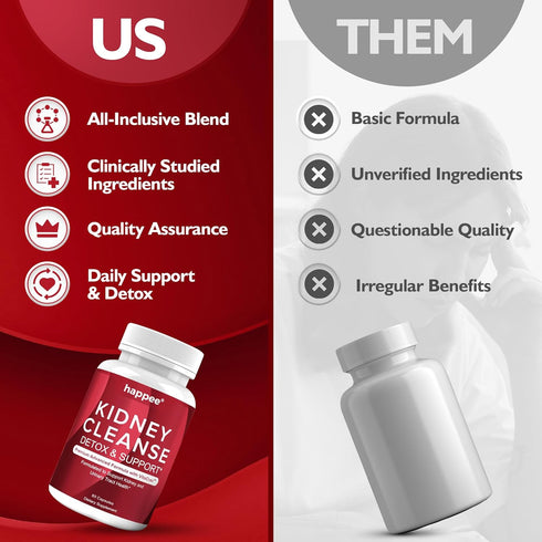 Kidney Cleanse Detox & Repair - Natural Kidney Support Supplement - Clinically Studied Cranberry Extract & 20+ Herbs for Kidney Function Support &...