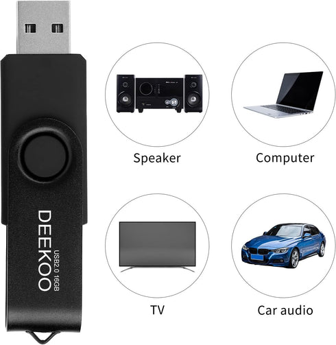 Flash Drive 16GB Thumb Drives Memory Sticks Jump Drive 5Pack 16GB USB 2.0 Flash Drives Mixed Colors: Black Red Blue Purple Green...