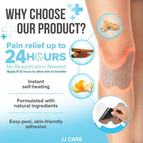 JJ CARE Knee Patches - 42 Pcs Knee Patches for Pain Relief Extra Strength - 5.5" x 3.9" Pain Relief Patch for Knee, Knee Pain Relief Patch for Art...