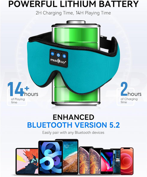 MUSICOZY Sleep Headphones 3D Bluetooth 5.4 Headband Sleep Mask, Wireless Sleeping Headphones Music Earbuds Eye Mask for Side Sleepers Travel with ...