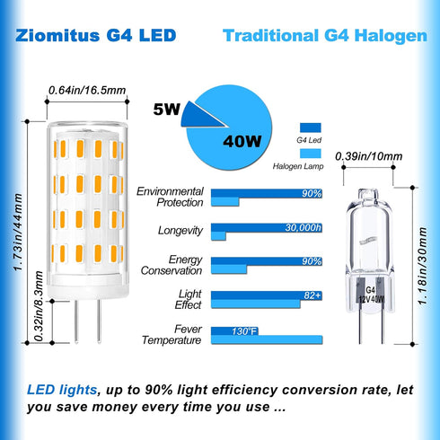 G4 T3 LED Landscape Bulbs 5W 12~24V, G4 40W 35W Halogen Equivalent,2700k Soft Warm White,Low Voltage G4 JC Bi-Pin Light Bulbs for Outdoor Deck Sta...