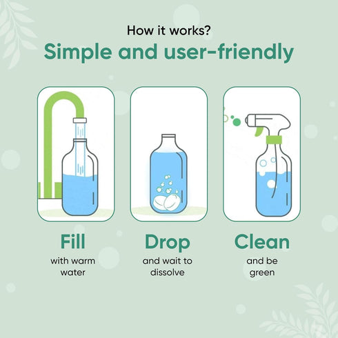 Window and Glass Refill 8-Pack - Certified Compostable Packaging, Natural Cleaning Solution for Windows and Glass - Eco-Friendly and Sustainable...