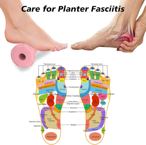 Plantar Fasciitis Relief,Foot Roller,Cure for Plantar Fasciitis,Foot Massage Roller,Plantar Fasciitis Roller for Arch and Heel Pain Relief,Foot Ro...