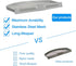 Upgraded WE03X23881 Dryer Lint Screen Filter Replacement for GE Dryer, GTD65EBSJ3WS GTD33EASK0WW GTD42EASJ2WW GTD42GASJ2WW GTD45EASJ2WS PS11763056...