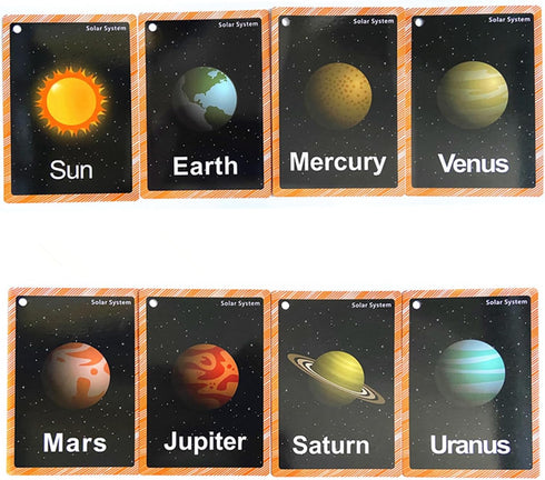Set of Solar System Flash Cards for Toddlers(15Count)|Kids Learning Flashcard & Montessori Pocket Cards|Perfect for Pre-K Decor Background Wall St...
