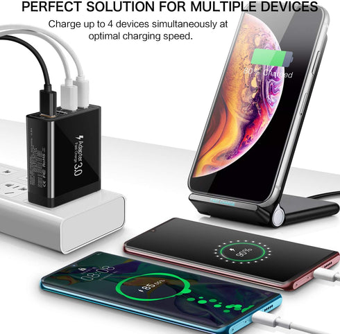USB C Wall Charger Fast Charge 3.0 Boxeroo 4-Port 2Pack USB Plug Block Phone Charging Adapter Compatible for Galaxy S10+ S9+ Note 10+ Note 9+ Note...