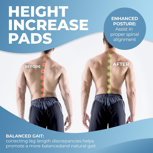 Heel Cushions for Heel Pain Relief - 2 Pack Heel Lifts for Achilles Tendonitis, Shoe Wedge Inserts for Plantar Fasciitis, Bone Spur, Foot Pain Rel...