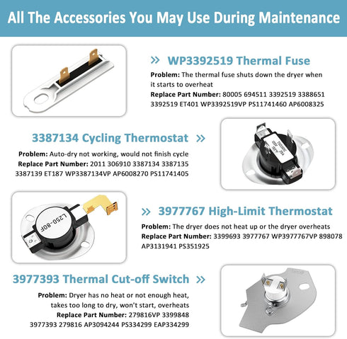3387134 Cycling Thermostat 3392519 Dryer Thermal Fuse 3977767 High-Limit Thermostat 3977393 Cut-Off Switch - Fit for Whirlpool Ken.More May.tag Dryer Parts