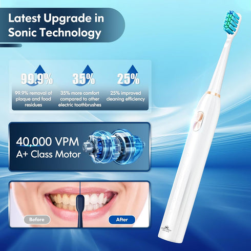 DADA-TECH Electric Toothbrush for Adults and Kids, Sonic Toothbrush Rechargeable with 9 Brush Heads, 5 Modes and 2 Minutes Smart Timer, 4Hours Cha...