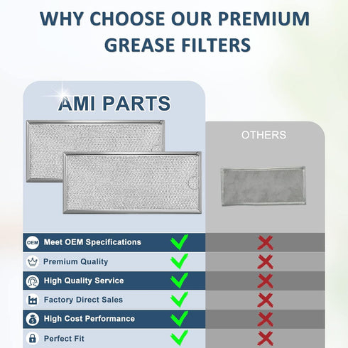 4 Pack Microwave Grease Filter Compatible with Whirlpool and GE Microwaves - WB06X10596 Microwave Oven Grease Filter Approx 13" x 6" by AMI PARTS...