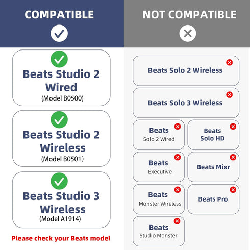 Earpads Cushions Replacement for Beats Studio 2 & Studio 3 Wired & Wireless On-Ear Headphones, Improved Comfort, Black......