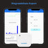 Inkbird Wireless Thermometer Humidity and Temperature Monitor, IBS-TH2 Freezer Thermometer Bluetooth Temperature Sensor Smart, with APP for Android and iOS (Temperature and Humidity Sensor)