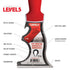 9-In-1 Painter’s Tool - LEVEL5 | Multi-Use Knife, Hardened Carbon Steel | Metal Hammer End | Pro-Grade Finishing Tools | 5-200...