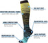 Double Couple 5 Pairs Wide Calf Compression Socks for Men Women Extra Plus Size Knee High Support 20-30...